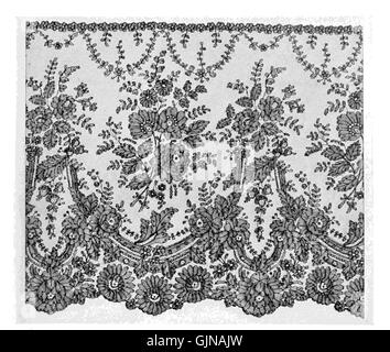 Chantilly-Spitze, die aus der Stadt Chantilly in Frankreich stammt, hat eine reiche Geschichte, die bis ins 17. Jahrhundert zurückreicht. Er ist bekannt für seine zarten, komplizierten Designs aus Seidenfäden. Historisch gesehen wurde sie hoch geschätzt und wurde zu einem Symbol aristokratischer Mode in Europa, oft in Kleidungsstücken, Schleiern und dekorativen Stücken verwendet. Stockfoto