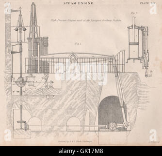 VIKTORIANISCHE ENGINEERING ZEICHNUNG. Dampflok. Der Bahnhof Liverpool, 1860 Stockfoto
