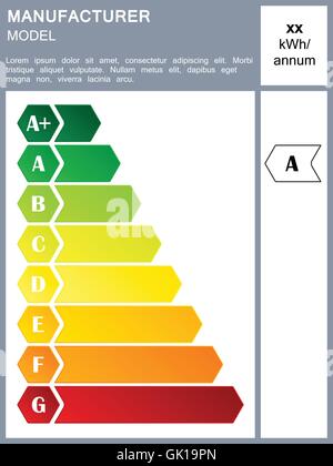 Energie-Effizienz-Typenschild Stock Vektor
