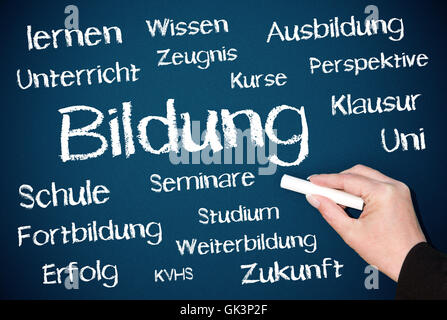 Bildung - Konzept-panel Stockfoto