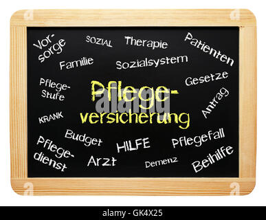 Pflegeversicherung - Vorsorge Konzept Stockfoto