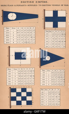 BRITISH EMPIRE SIGNAL Flaggen & Anhänger geliefert britische Schiffe von Krieg 2, 1916 Stockfoto