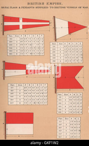 BRITISH EMPIRE SIGNAL Flaggen & Anhänger geliefert britische Schiffe of War 3, 1916 Stockfoto