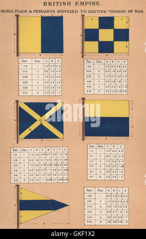 BRITISH EMPIRE SIGNAL Flaggen & Anhänger geliefert britische Schiffe des Krieges 6, 1916 Stockfoto