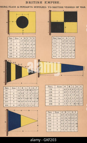 BRITISH EMPIRE SIGNAL Flaggen & Anhänger geliefert britische Schiffe des Krieges 12, 1916 Stockfoto