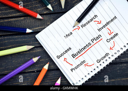 Business Plan Text Editor und bunte Bleistifte Stockfoto