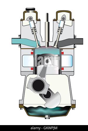 Diesel Verdichtungstakts. Stock Vektor