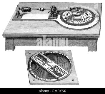 Baudot Distributor, erste printing Telegraph von Jean-Maurice-Émile Baudot, 1845-1903, französischer Erfinder Stockfoto