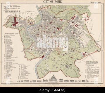 ROM-ROMA. Antike Stadt Karte Stadtplan. Bauprofile. LETTS, 1889 Stockfoto