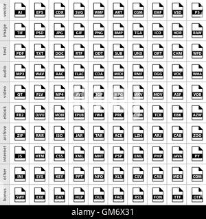 100 Dateitypen Symbole in einfachen flachen Stil für grafische Web-Design. Symbol isoliert auf weißem Hintergrund. Stock Vektor