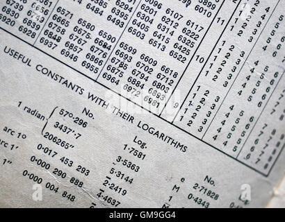 logarithmische Tabelle gedruckt Stockfoto