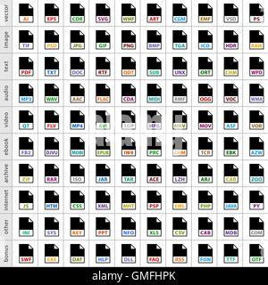 100 Dateitypen Symbole in einfachen flachen Stil für grafische Web-Design. Symbol isoliert auf weißem Hintergrund. Stock Vektor