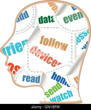 Wortwolke, Tag Cloud Text Geschäftskonzept. Kopf-Silhouette mit den Worten zum Thema social Networking. Wort-Collage. VEC Stock Vektor