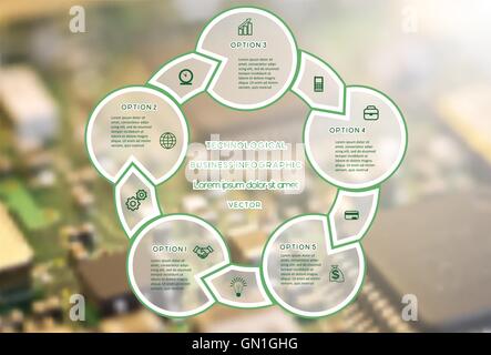 Technologische Infografik zyklisch von Geschäftsprozessen mit Text Bereiche auf fünf Positionen. Makro Stock Vektor