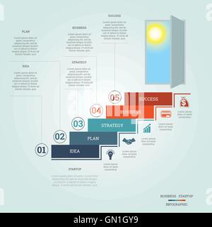 Erfolg der Existenzgründung, konzeptionelle Infografiken stockt Leitern und Tor, Vorlage fünf Positionen Stock Vektor