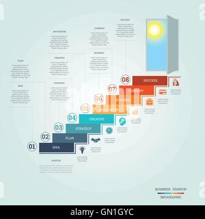 Erfolg der Existenzgründung, konzeptionelle Infografiken stockt Leitern und Tor, Vorlage acht Positionen Stock Vektor