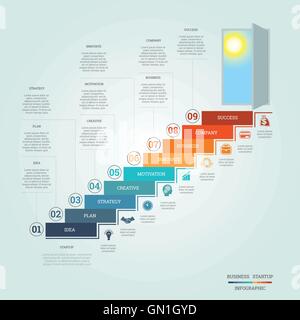 Erfolg der Existenzgründung, konzeptionelle Infografiken stockt Leitern und Tür, Template neun Positionen Stock Vektor