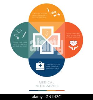 Medizinische Vorlage Infografik konzeptionelle Vektor-Illustration, diagnose, Krankheit, Medikamente und Rekonvaleszenz Stock Vektor