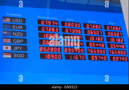 Currency Exchange Rate-Board zeigt Wechselkurse für australische Dollar. Stockfoto