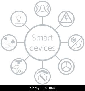 Schönes Bild von einem farbigen Schema mit verschiedenen Symbolen für smart Home auf einem weißen Hintergrund Stock Vektor