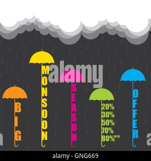 großen Monsun-Saison-Angebot-Banner-design Stock Vektor