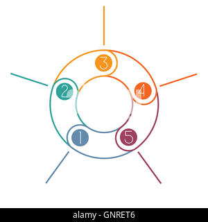 Mehrfarbige Ring nummeriert Infografik Kreisprozeß aus bunten Linien mit Textbereiche auf 5 Positionen Stockfoto