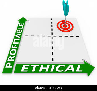 Ethischen Vs Profitable Matrix Ethik und Gewinn konvergieren Stockfoto