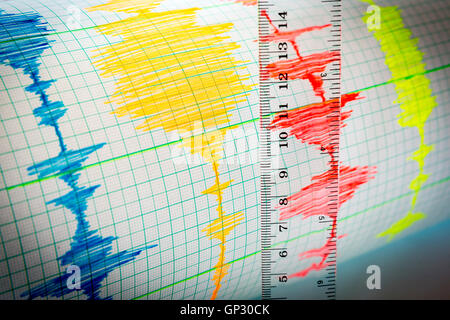 Seismologische Geräte zur Messung von Erdbeben. Seismologische Aktivitäten Linien auf dem Blatt Papier zu messen. Erdbeben-Welle auf Stockfoto