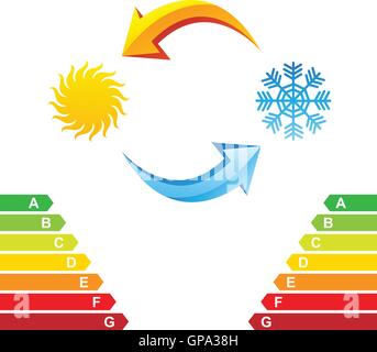 Klimaanlage-Symbole und Energie Klasse Diagramm isoliert auf weißem Hintergrund Stock Vektor