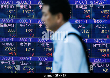 Ein Mann geht vorbei ein Lager Elektronikplatine zeigt Japans Nikkei Stock Average die bis 0,66 % oder 111,95 Punkte auf 17,037.63 am 5. September 2016, Tokyo, Japan geschlossen. (Foto von Rodrigo Reyes Marin/AFLO) Stockfoto