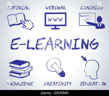 E-Learning Online-Angabe-Website und Websites Stockfoto