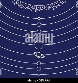 Parade der Planeten im Sonnensystem Stock Vektor