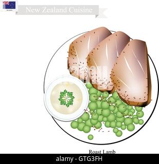 Neuseeländische Küche, Illustration von traditionellen Lammbraten mit Erbsen. Ein beliebtes Gericht in Neuseeland. Stock Vektor