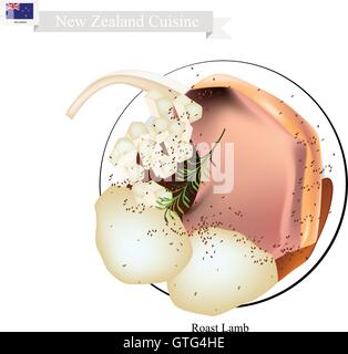 Neuseeländische Küche, Illustration von traditionellen gebratenes Lamm und Kartoffeln. Ein beliebtes Gericht in Neuseeland. Stock Vektor