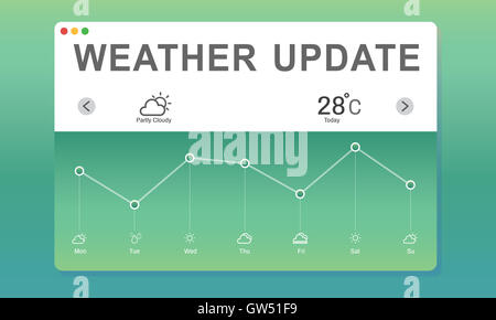 Wetter Bericht Datenkonzept Meteorologie Stockfoto