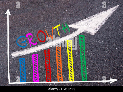 Bunte Grafik gezeichnet über Asphalt und Wort Wachstum mit Richtungspfeil, Business-Design-Konzept Stockfoto