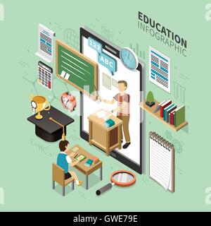 Online-Bildung Infografik Design, 3d isometrische Stil mit Lehren auf Gerät Stock Vektor