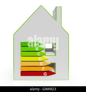 Energie-Effizienz Gehäuse Diagramm zeigt Klassifizierung Stockfoto