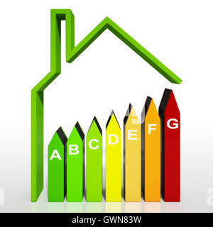 Energieeffizienz Rating-Diagramm zeigt grünes Haus Stockfoto