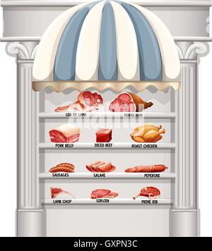 Regale voll von verschiedenen Arten von Fleisch-Abbildung Stock Vektor