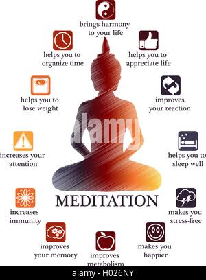 Vorteile und Gewinne der Meditation Infografik Stock Vektor