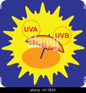 Sonnenschirm und Strand Sicherheit Vector Illustration. Haut Schutz und Pflege im Sommer. Stock Vektor