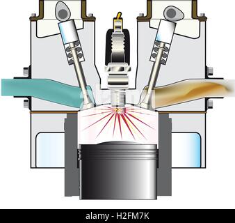 Ein 4-Takt-Benzinmotor auf seine Zündung Schlaganfall vor einem weißen Hintergrund Stock Vektor