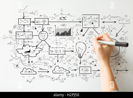 Nahaufnahme von Hand Zeichnung Schema auf Tafel Stockfoto