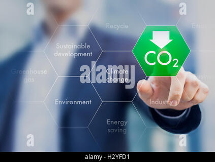 Reduzierung der Emission von Treibhausgasen für Klimawandel und nachhaltige Entwicklung Stockfoto