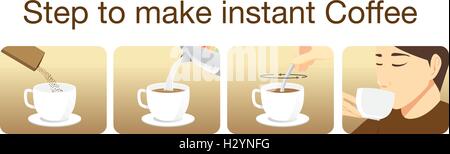 Schritt, um instant-Kaffee für Illustration in Verpackung Stock Vektor