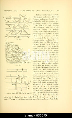 Die wilden Stämme des Bezirks Davao, Mindanao (Seite 77) BHL26 Stockfoto