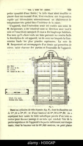 Bulletin De La Société Impériale Zoologique d ' Acclimatation (Seite 259) BHL22