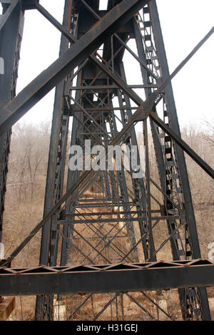 Eisenbahnbrücke über einen Bach durch Hollins Mill Park in Lynchburg, Virginia, USA Stockfoto