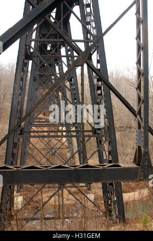 Eisenbahnbrücke über einen Bach durch Hollins Mill Park in Lynchburg, Virginia, USA Stockfoto